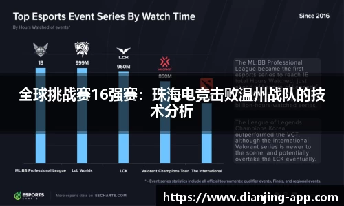 顶尖电竞顶尖电竞官网